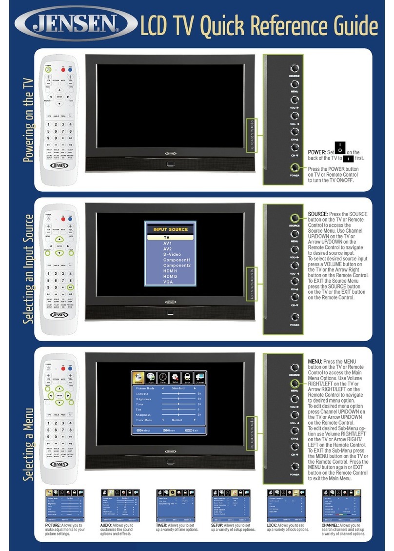 Jensen LCD TVS Manuel utilisateur