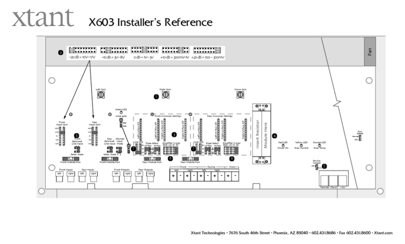 Xtant X603 Comment utiliser