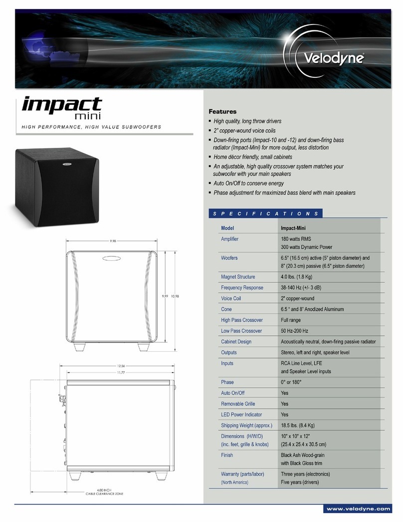 Velodyne IMPACT - MINI Manuel utilisateur