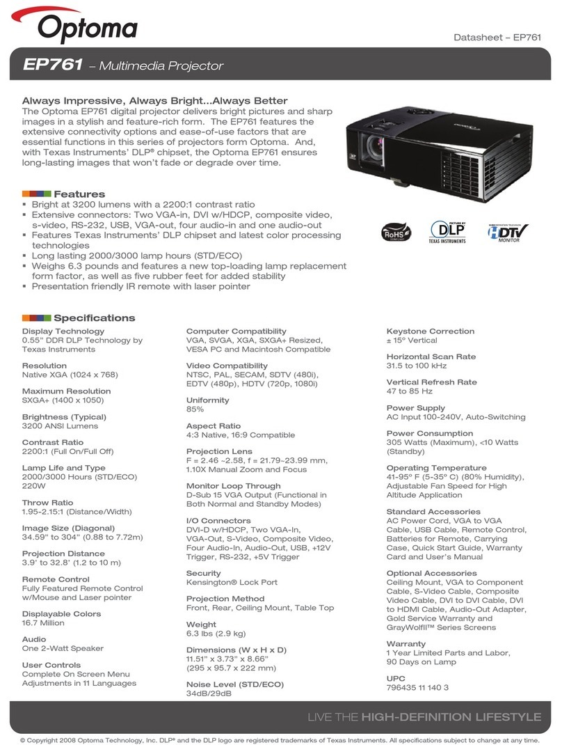 Optoma EP761 Manuel utilisateur