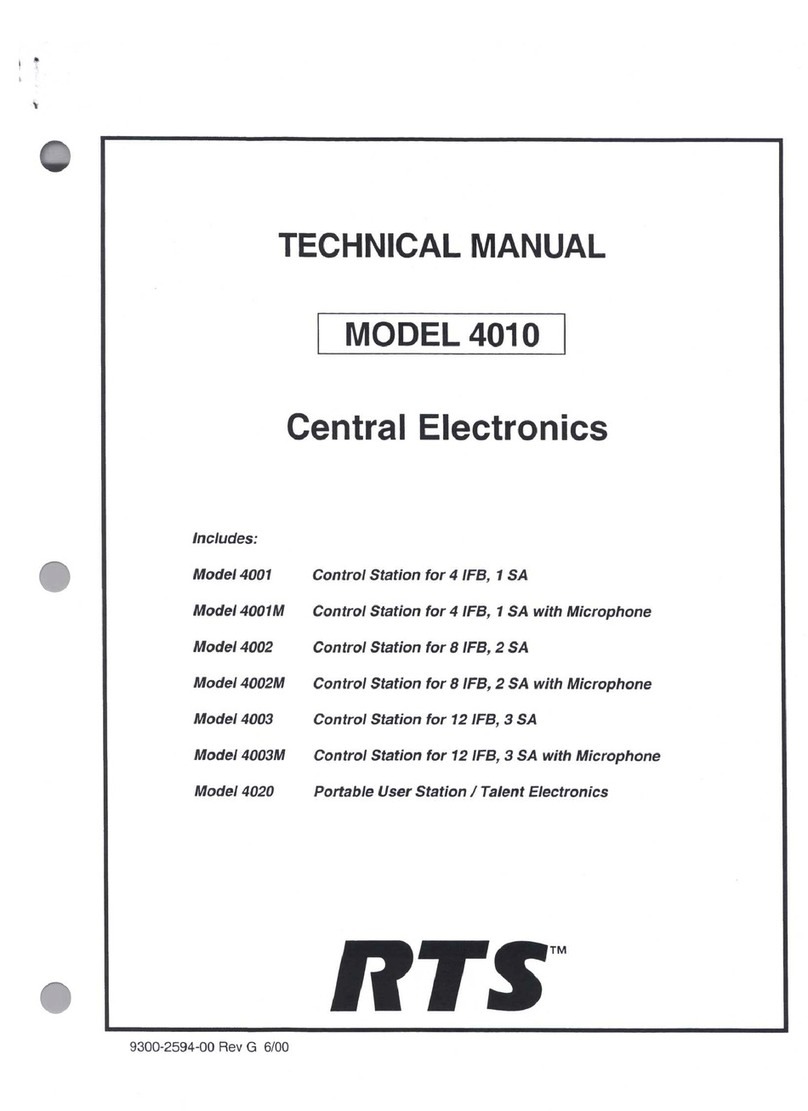 RTS 4010 Manuel utilisateur
