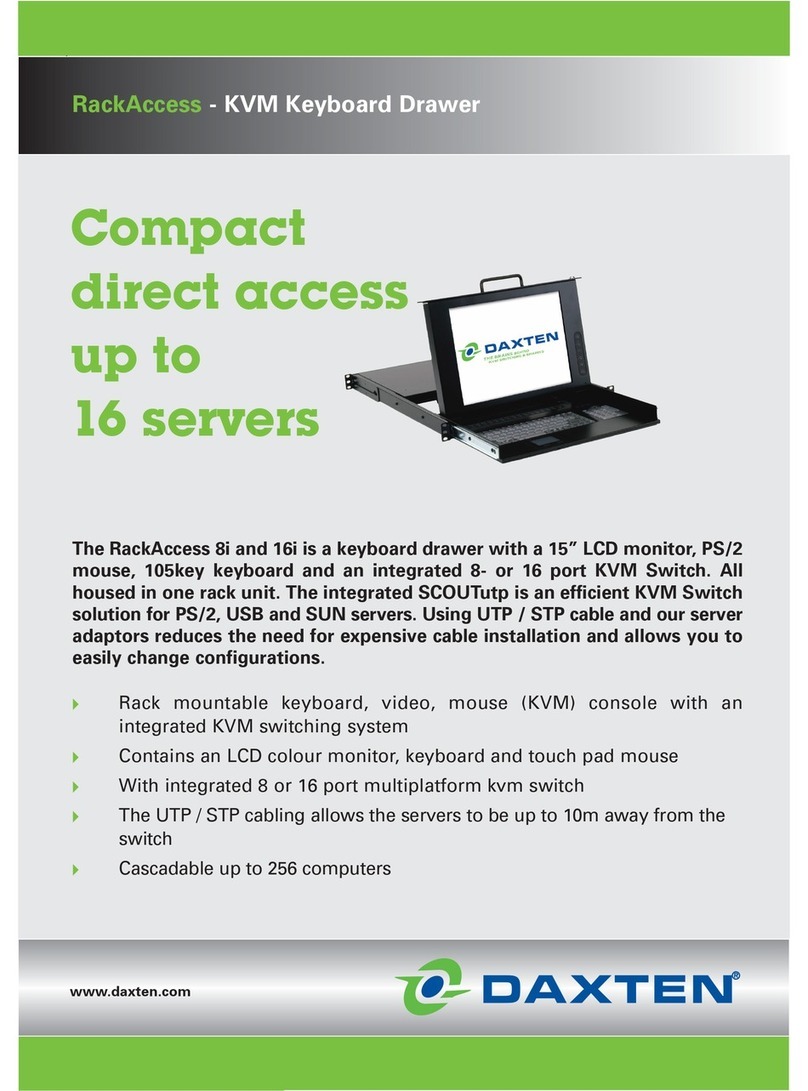 Daxten RACKACCESS 16I - Manuel utilisateur