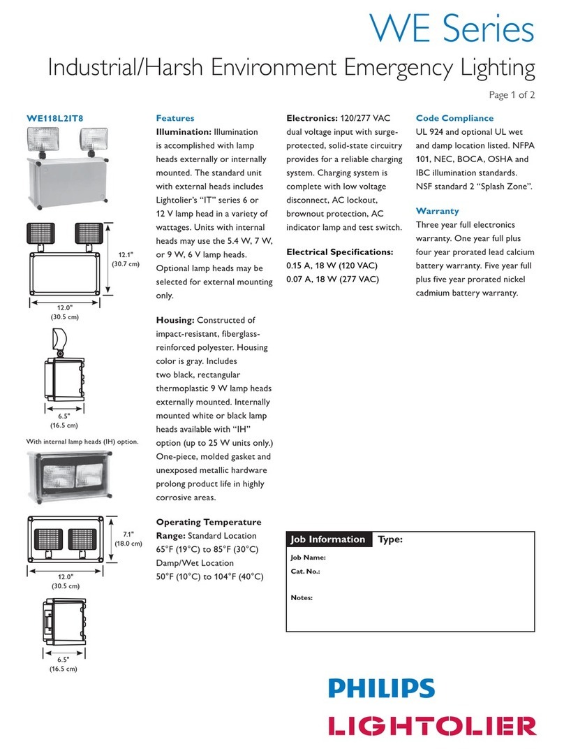 Philips WE Series Manuel utilisateur Philips WE Series Manuel utilisateur