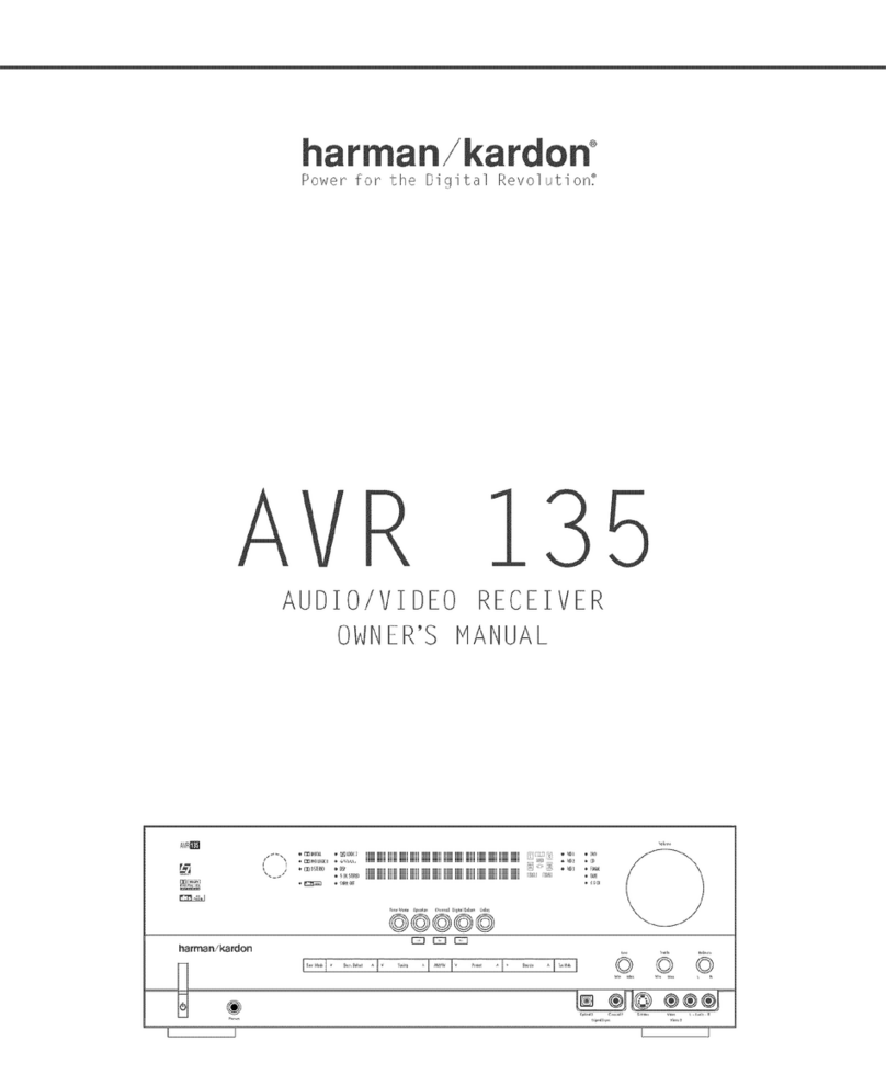 Harman Kardon AVR 135 Manuel utilisateur