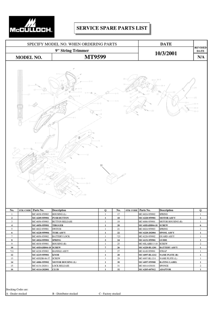 McCulloch MT9599 Mode d’emploi