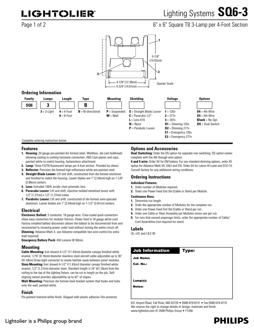 Philips Lightolier SQ6-3 Manuel utilisateur