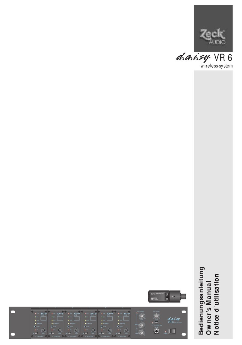 Zack Audio DAISY VR6 Manuel utilisateur