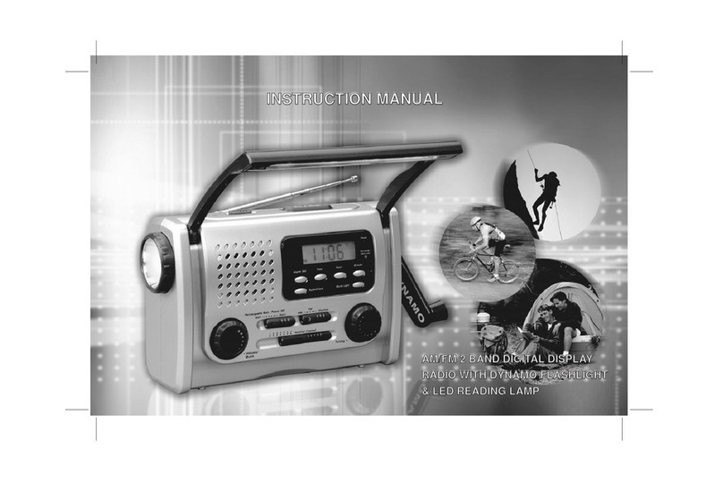 Sentry PR911 Manuel utilisateur