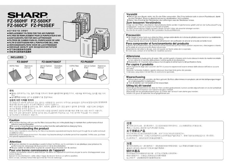 Sharp FZ-560CF Manuel utilisateur