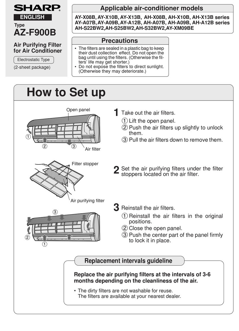 Sharp AZ-F900B Manuel utilisateur