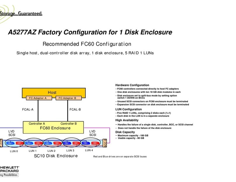 HP Surestore Disk Array 12h - And FC60 Guide rapide