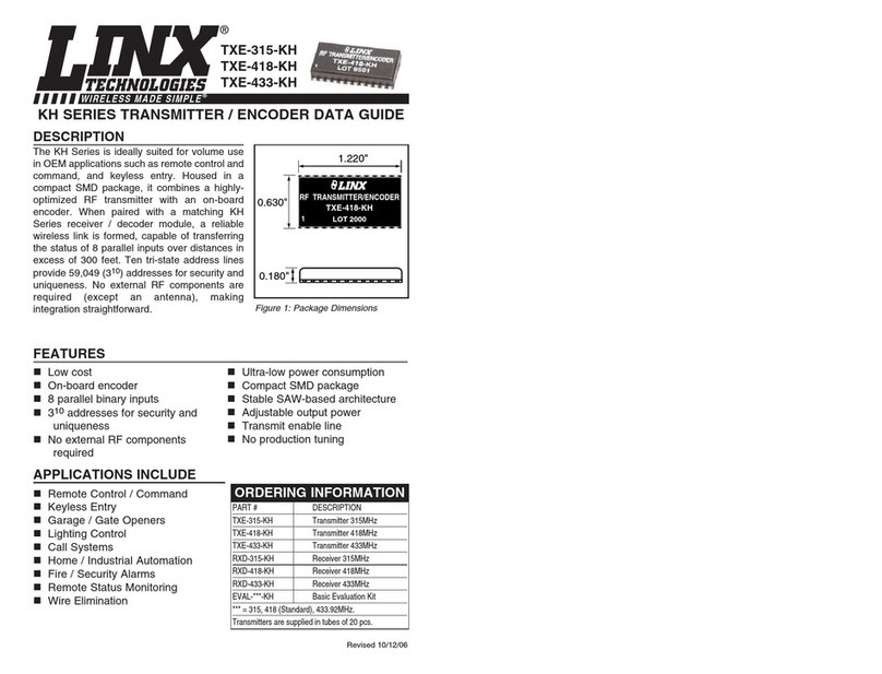 Linx TXE-315-KH Manuel utilisateur