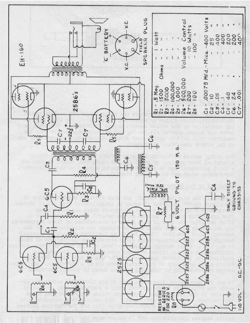 Gibson EH-160 Guide de démarrage rapide Gibson EH-160 Guide de démarrage rapide