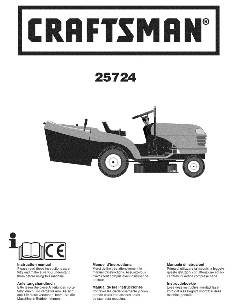 Craftsman 25724 Manuel utilisateur
