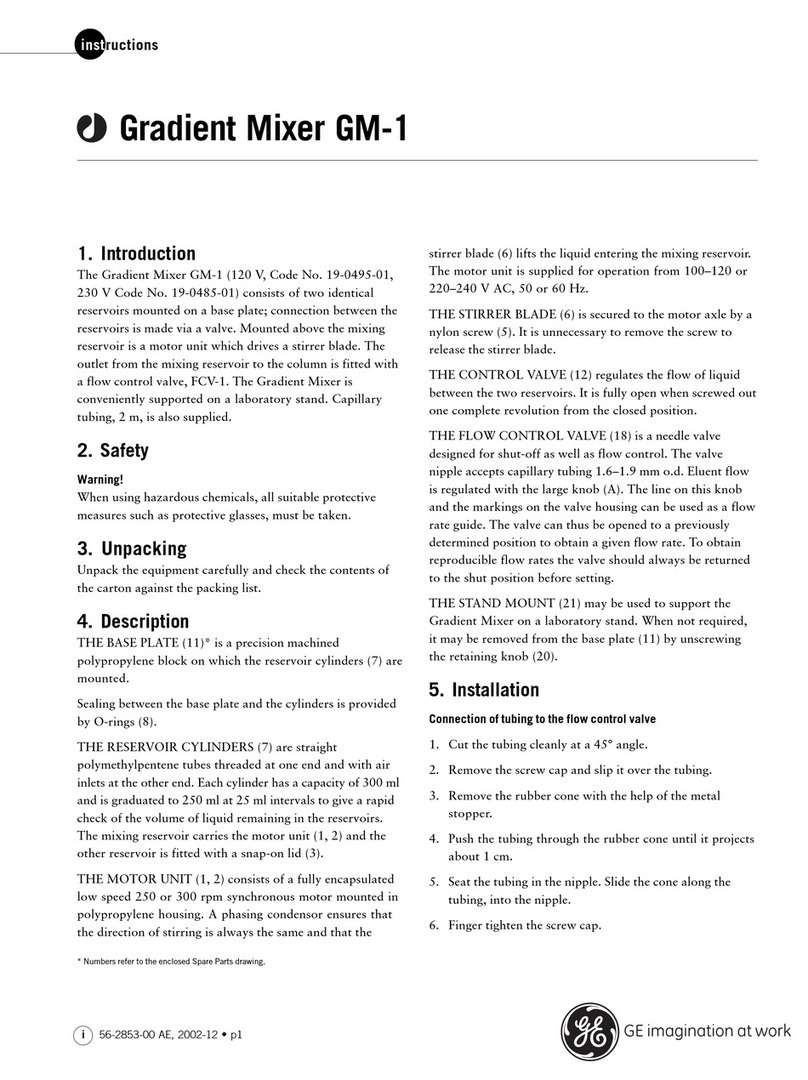 GE GM-1 Manuel utilisateur