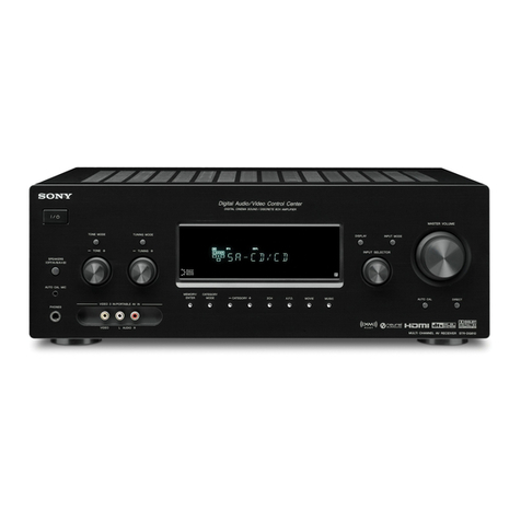 Sony STR-DG810 Manuel utilisateur