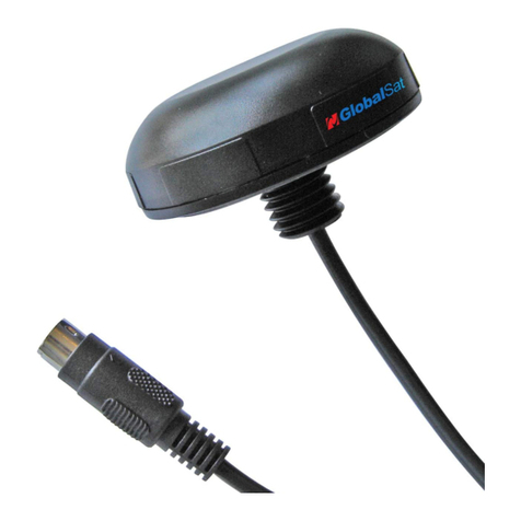 Global Sat MR-350 Manuel utilisateur