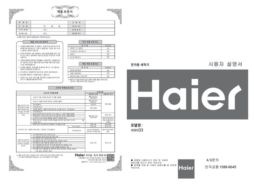 Haier mini33 Manuel utilisateur
