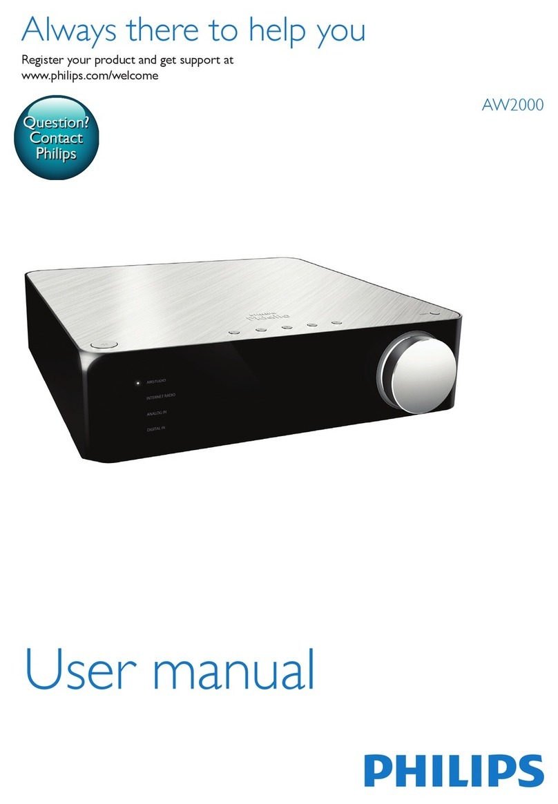 Philips AW2000 Manuel utilisateur