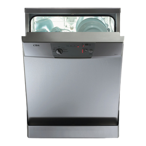 CDA WF250SS Manuel utilisateur