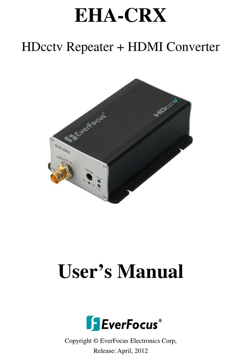 EverFocus EHA-CRX Manuel utilisateur