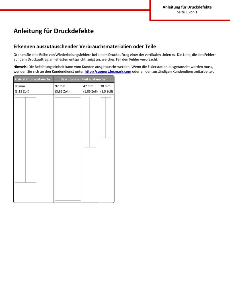 Lexmark M1145 Manuel utilisateur