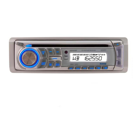 Dual AM400W Mode d'emploi