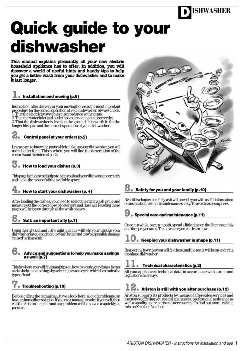 Ariston LI45 Manuel utilisateur