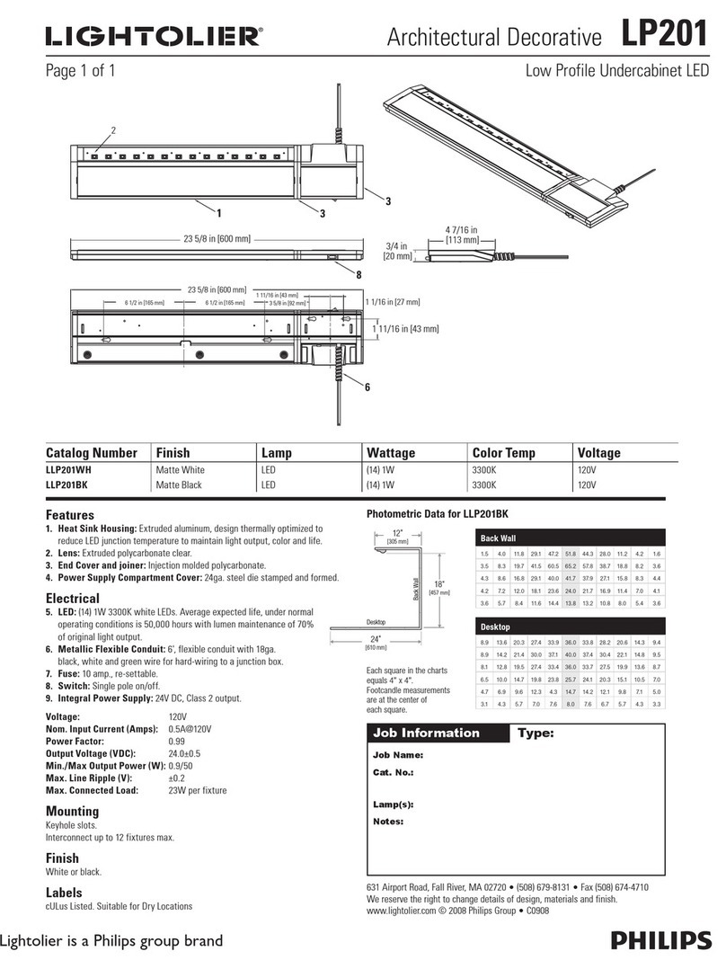 Lightolier LP201 Manuel utilisateur