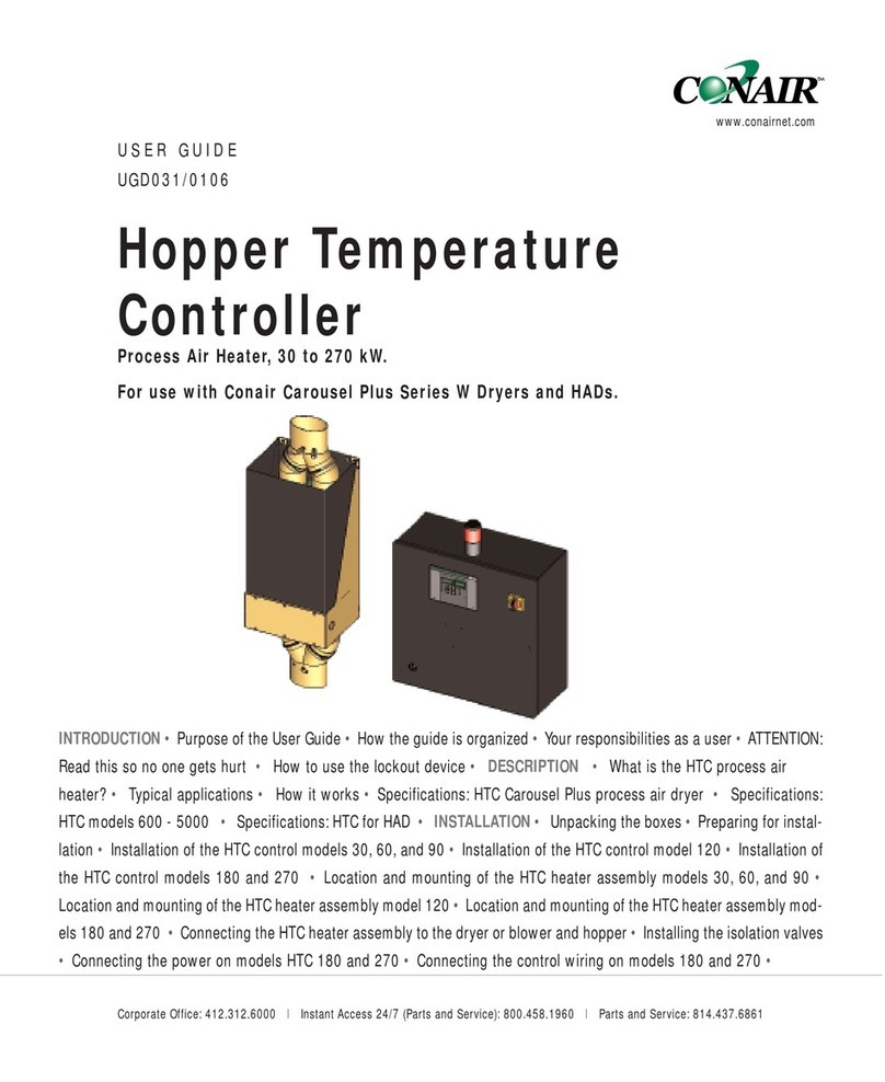 Conair UGD031/0106 Manuel utilisateur