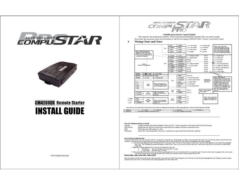CompuSTARPro CM4200DX Manuel utilisateur