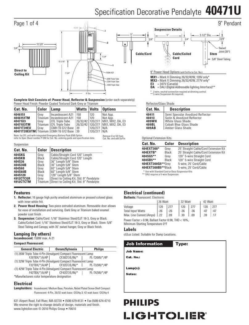 Philips 40471U Manuel utilisateur