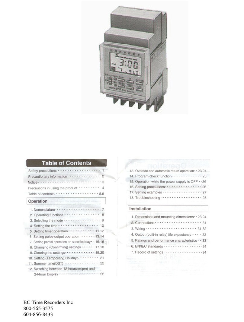 Omron H5F - Manuel utilisateur