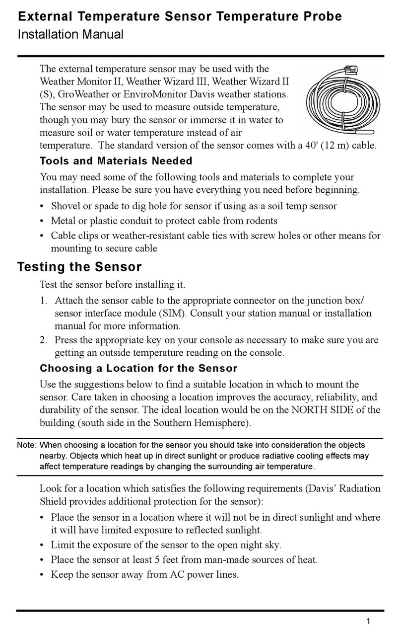 DAVIS 7817 Manuel utilisateur DAVIS 7817 Manuel utilisateur