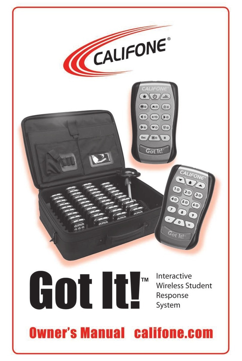 Califone Got It! Manuel utilisateur