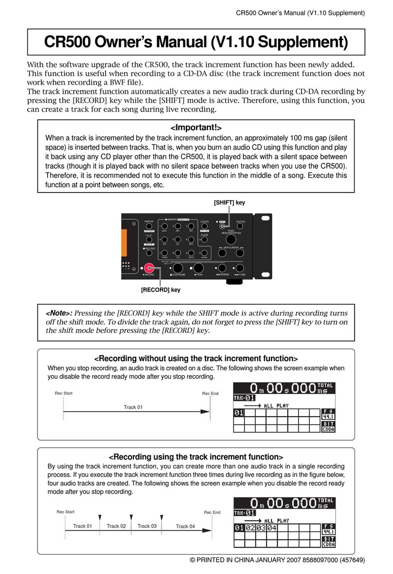 Fostex CR500 Manuel utilisateur