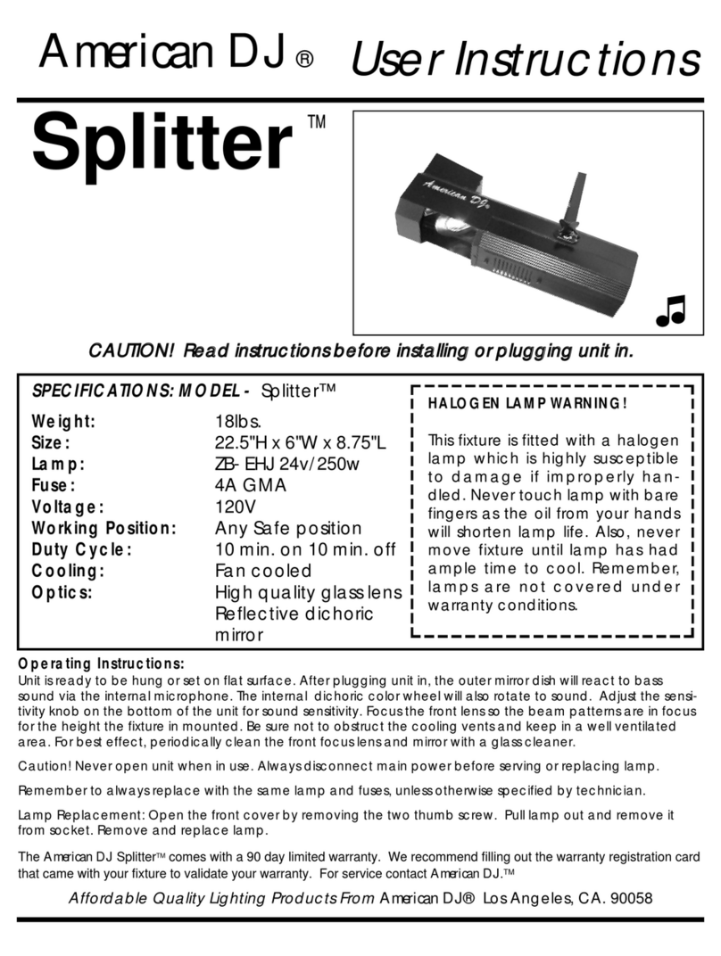 American DJ Splitter Manuel utilisateur