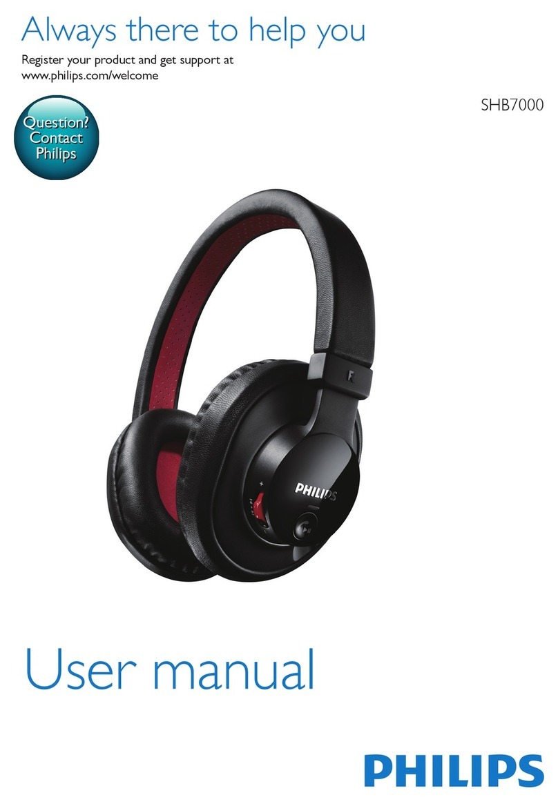 Philips SHB7000WT/00 Manuel utilisateur