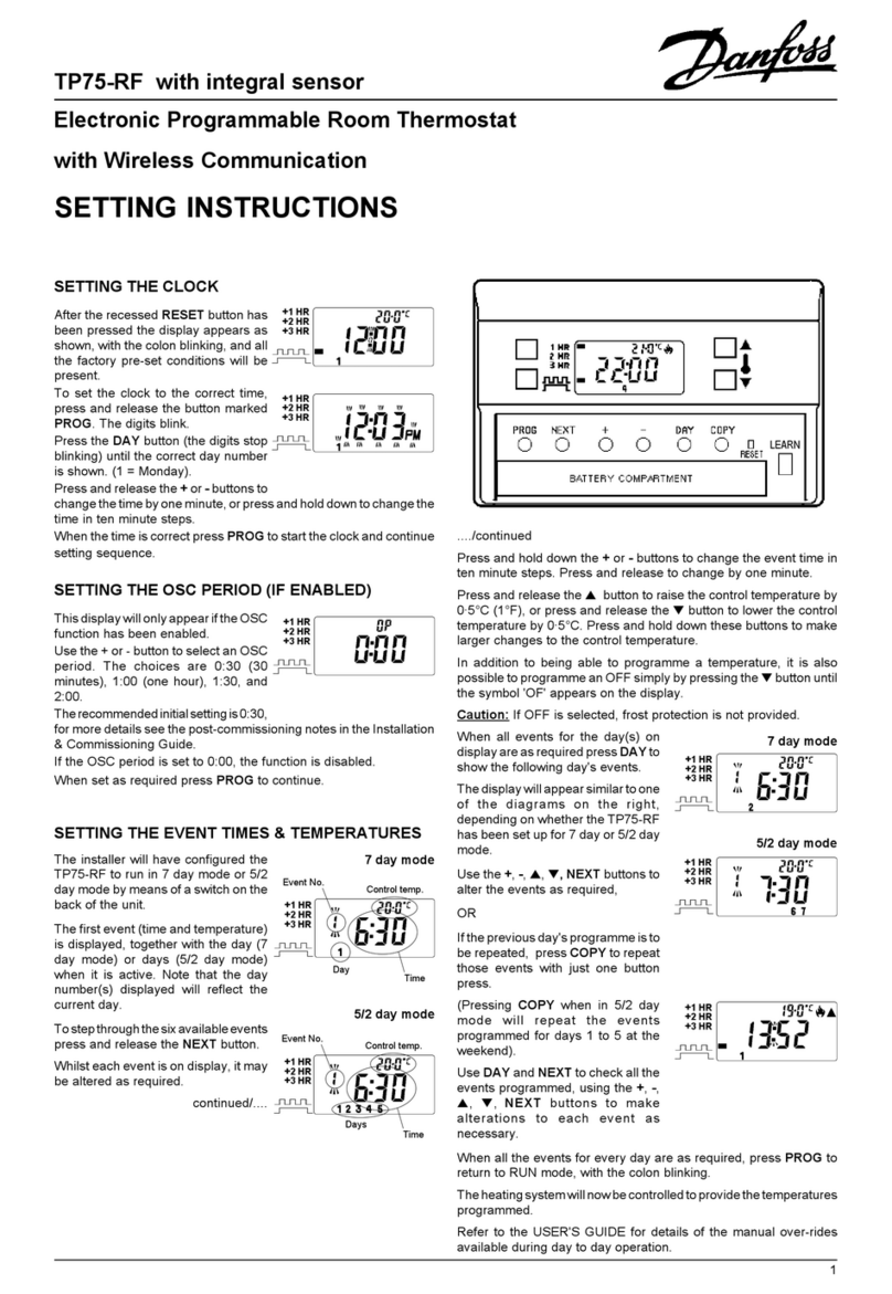 Danfoss TP75-RF Manuel utilisateur Danfoss TP75-RF Manuel utilisateur
