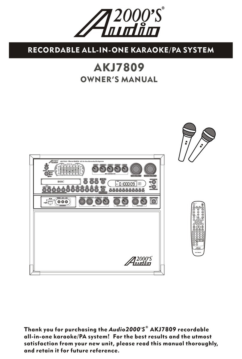 Audio2000's AKJ7809 Manuel utilisateur