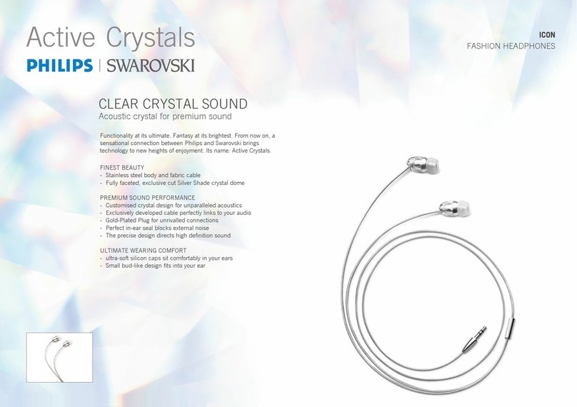 Philips SWS2000 Manuel utilisateur