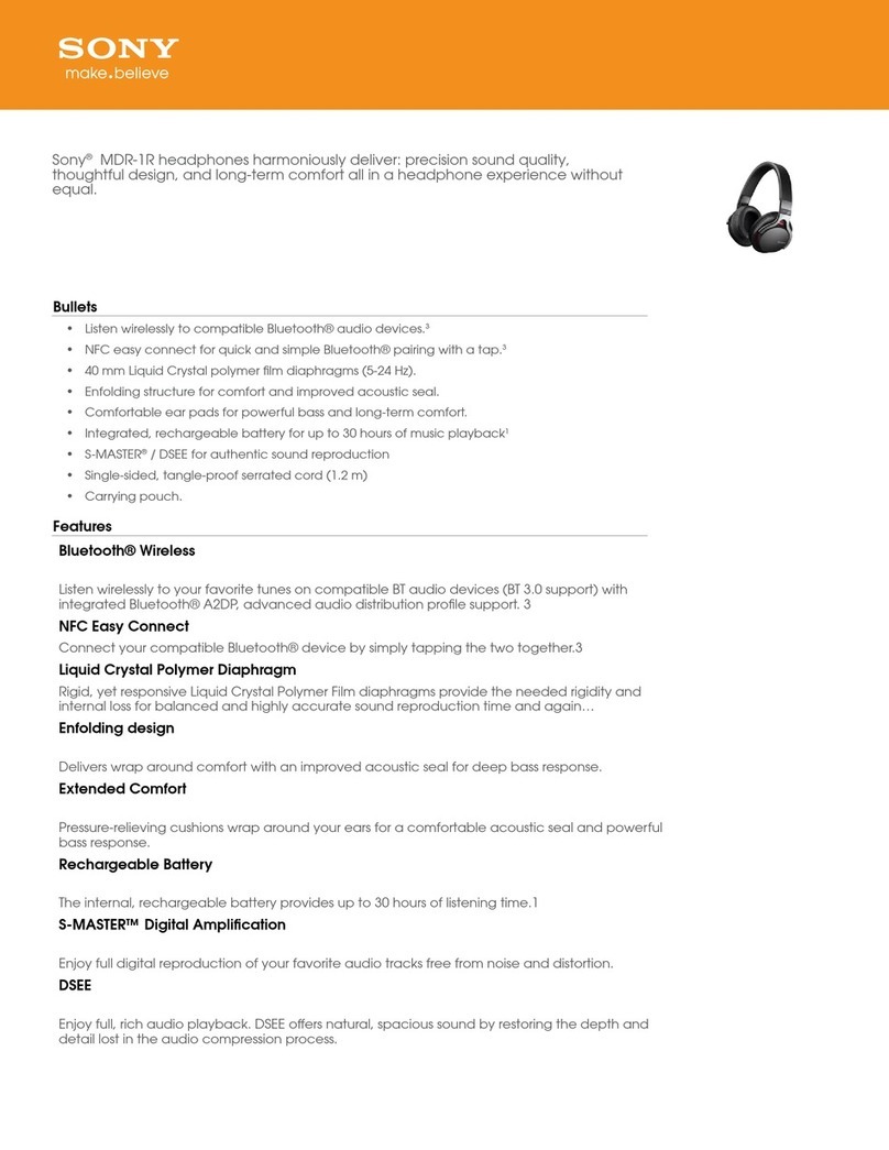 Sony MDR-1RBT Manuel utilisateur Sony MDR-1RBT Manuel utilisateur