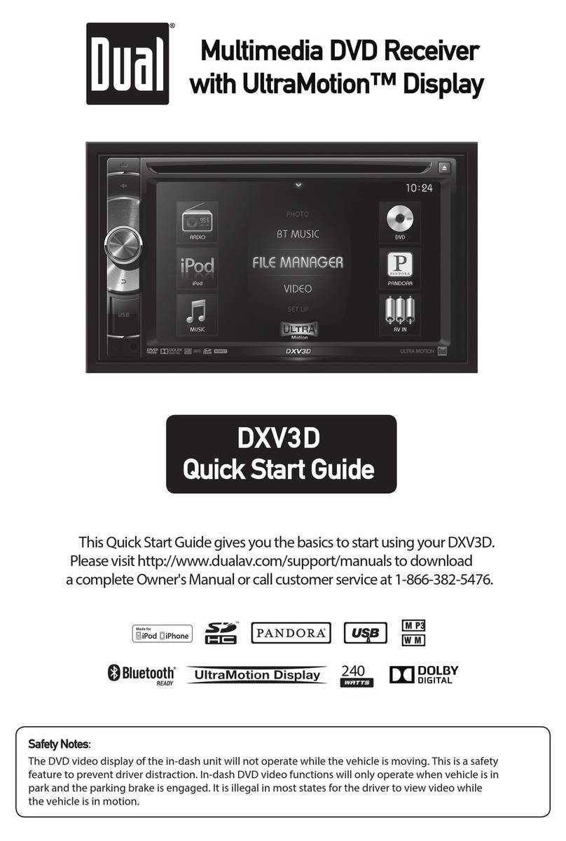 Dual DXV3D Manuel utilisateur