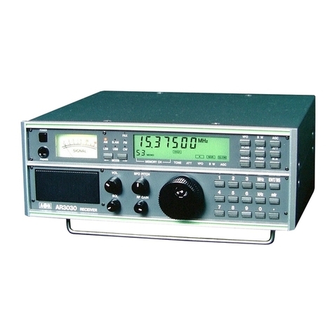 AOR The New Classic AR3030 Manuel utilisateur