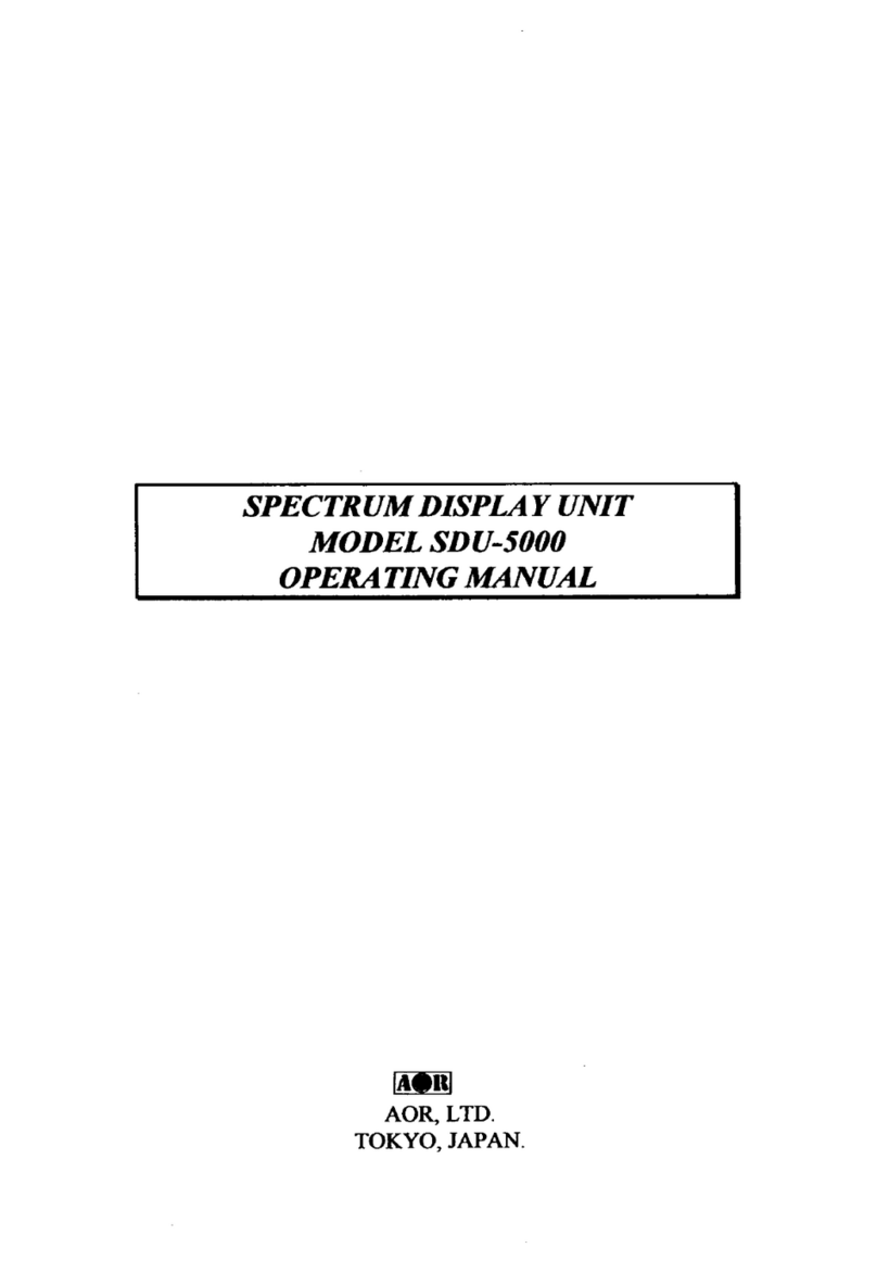 AOR SDU-5000 Manuel utilisateur AOR SDU-5000 Manuel utilisateur