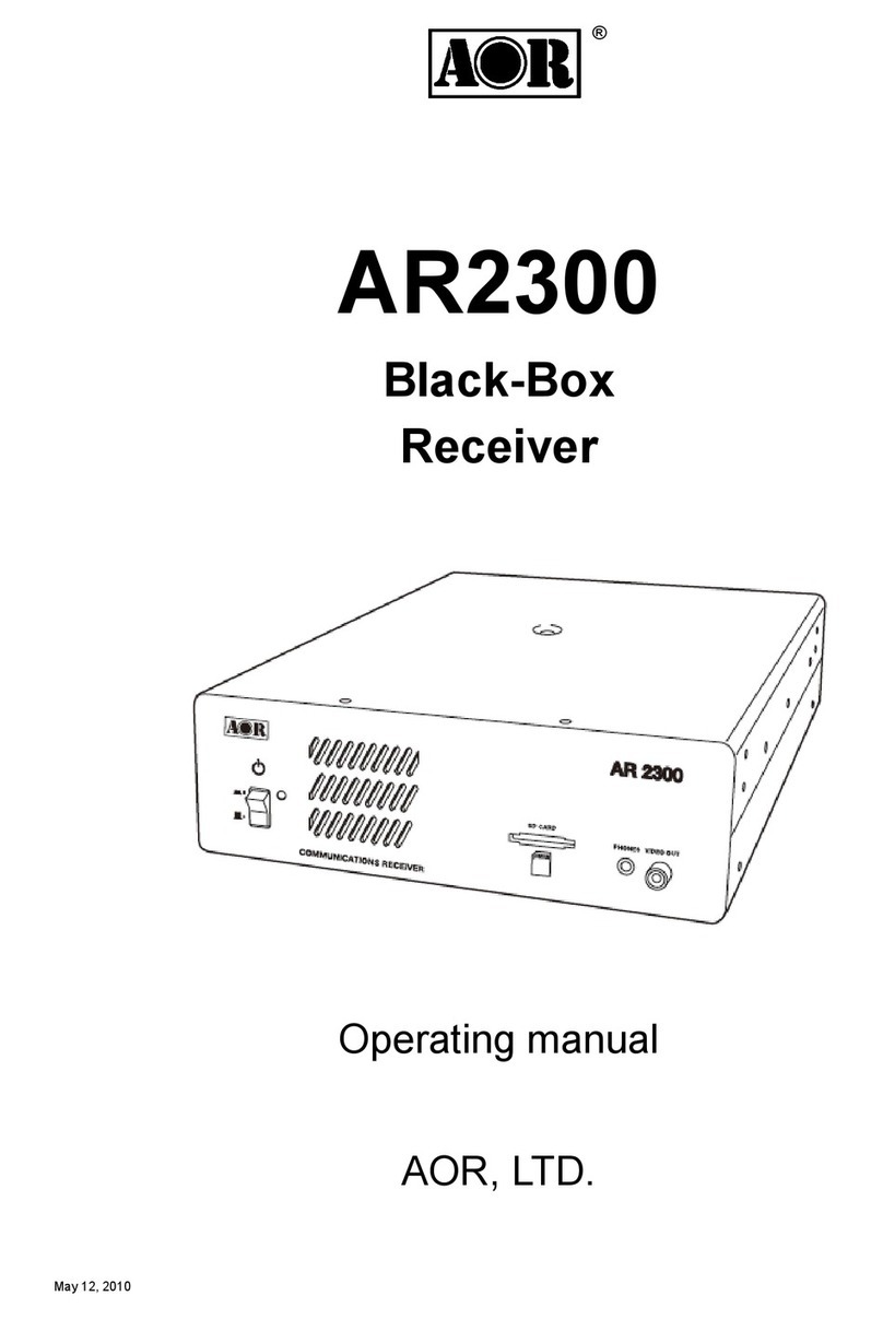 AOR AR2300 Manuel utilisateur AOR AR2300 Manuel utilisateur
