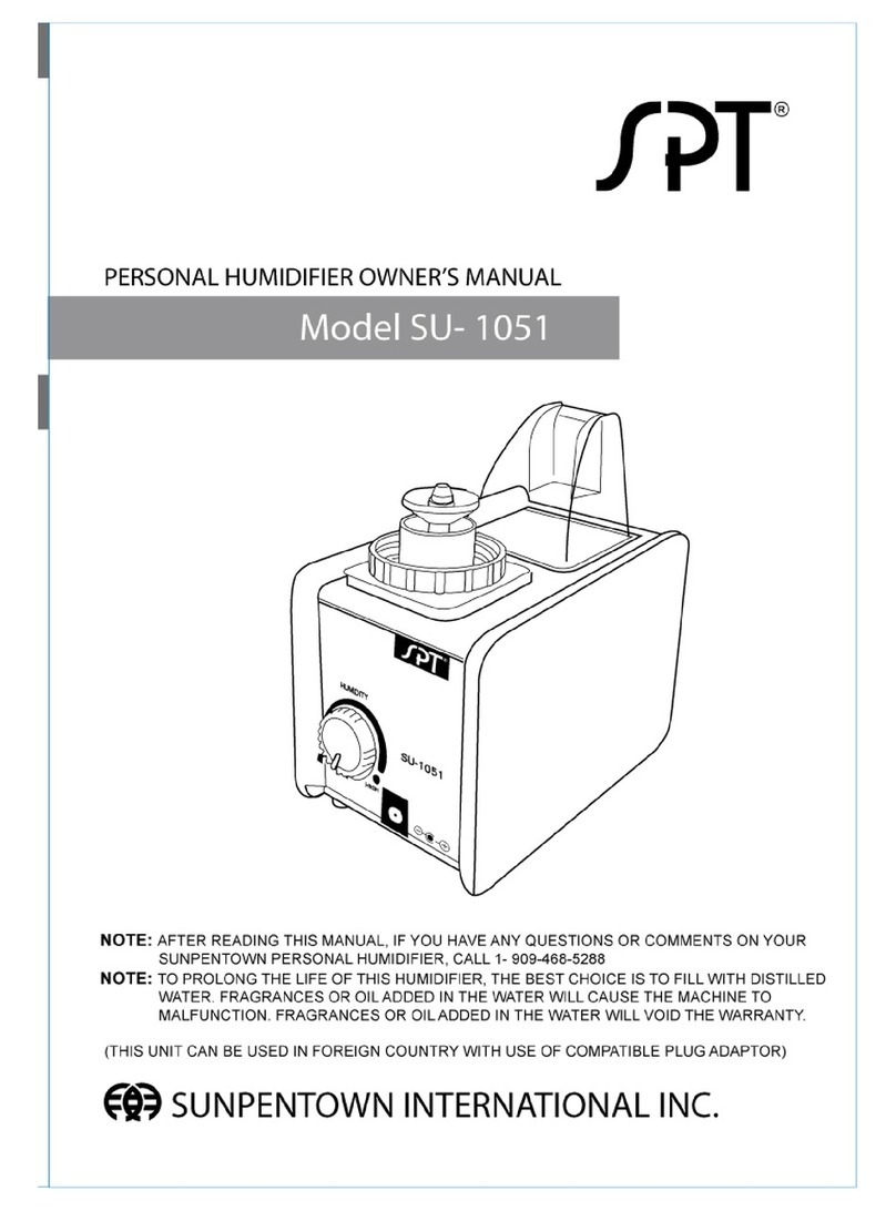SPT SU-1051 Manuel utilisateur