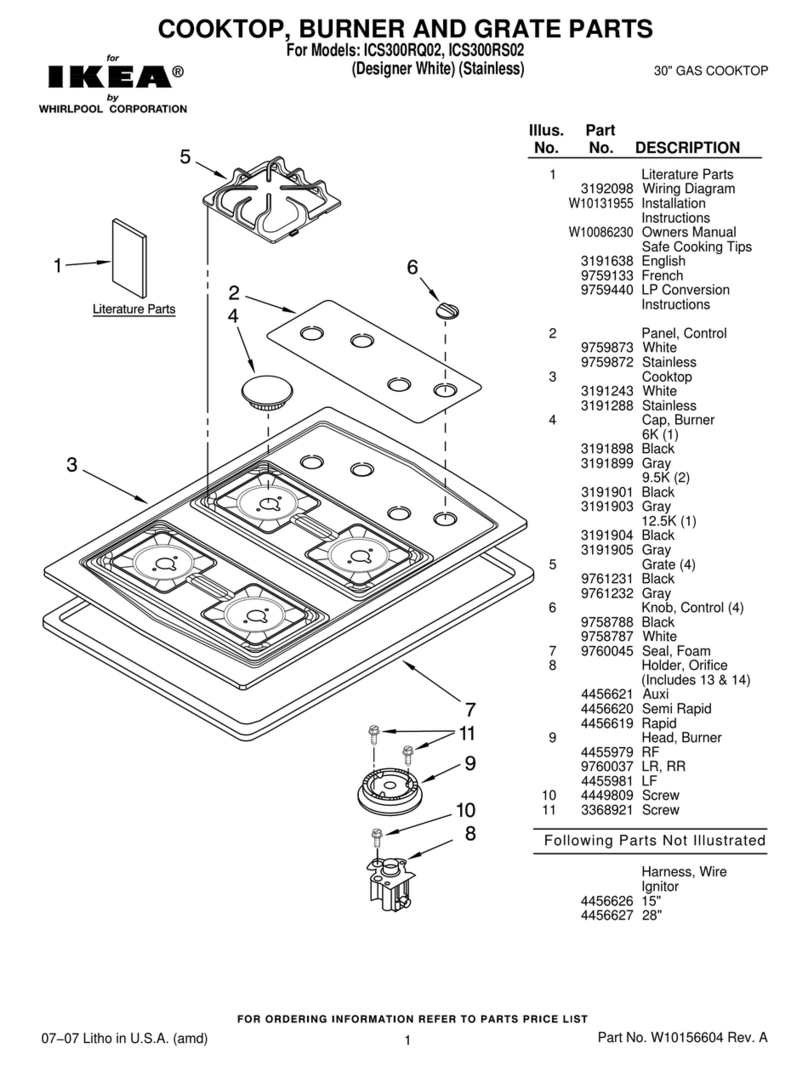 IKEA CS300RQ02 Guide de configuration