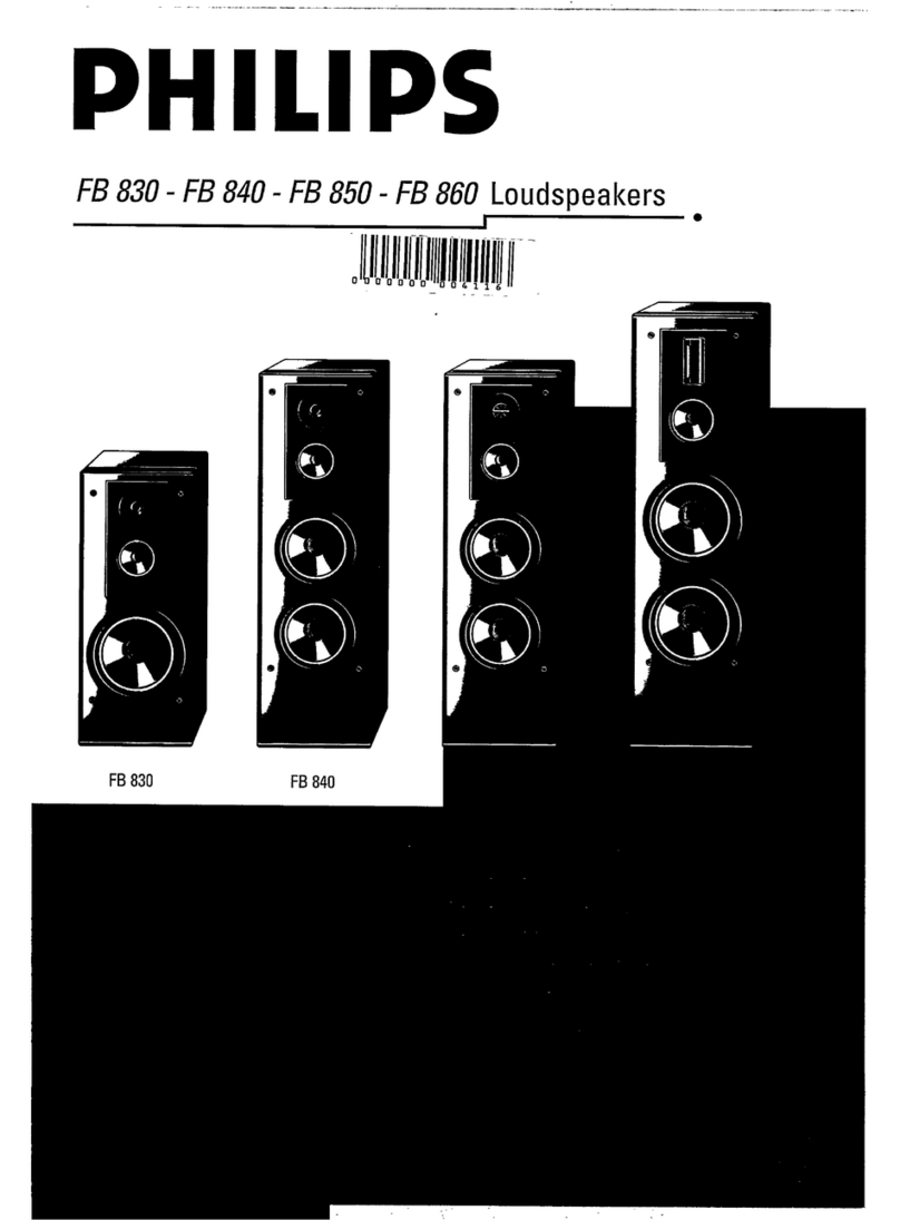 Philips FB 840 Manuel utilisateur