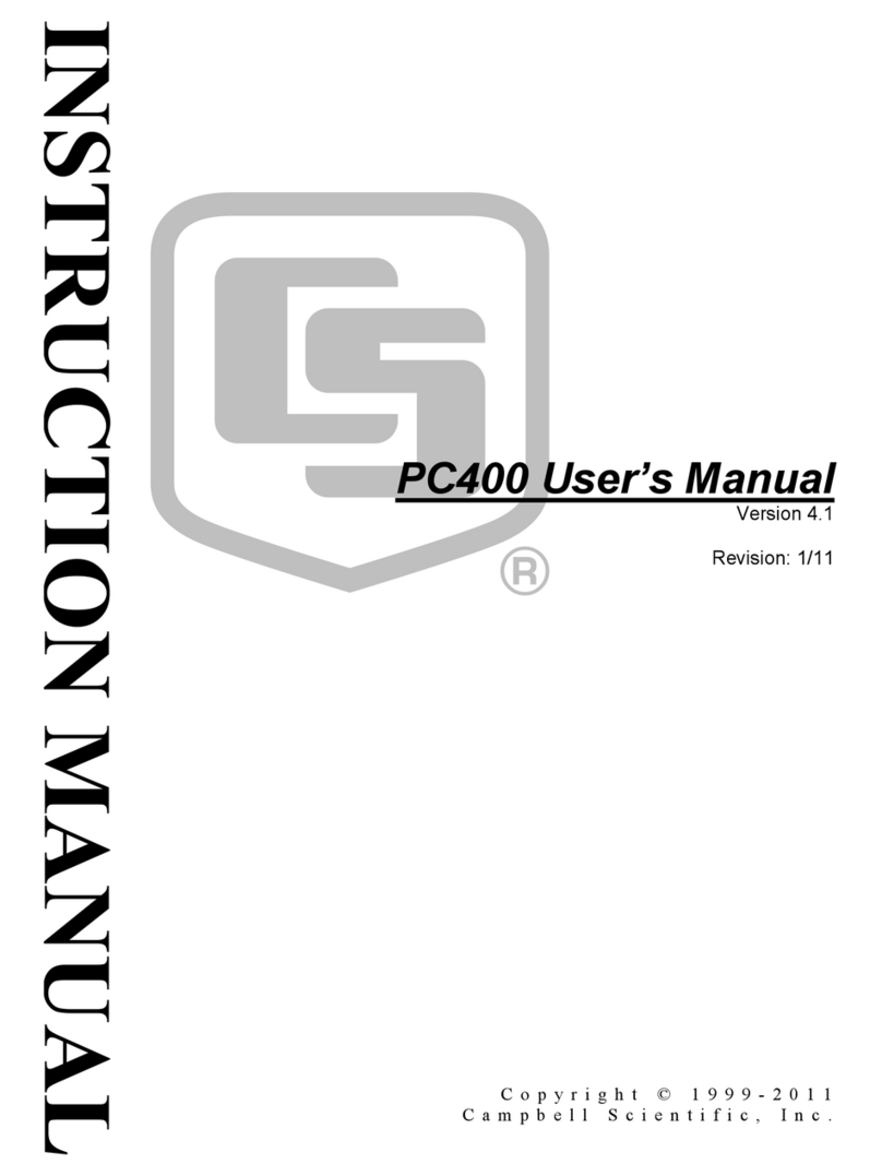 Campbell PC400 Manuel utilisateur